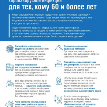 Информация по коронавирусу.